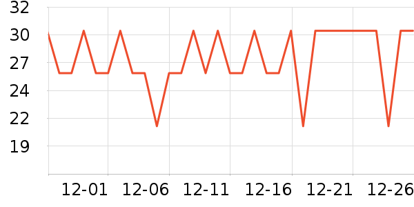 �б�è��ʳ��ʷ�۸�