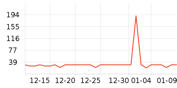 �б�è��ʳ��ʷ�۸�