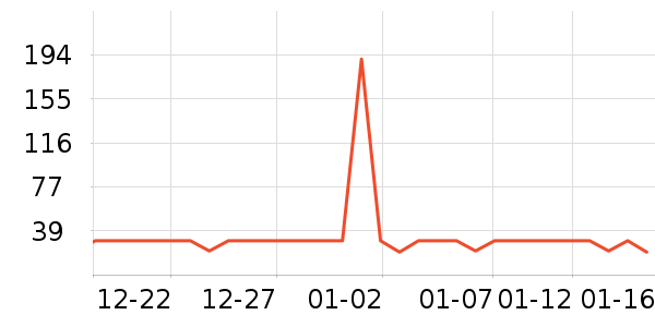 �б�è��ʳ��ʷ�۸�