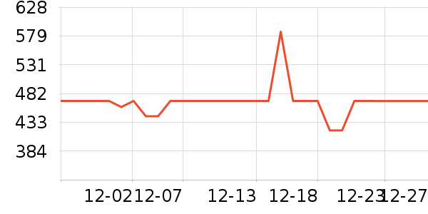 ������ԡ������ʷ�۸�