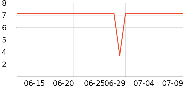 �б�è��ʳ��ʷ�۸�