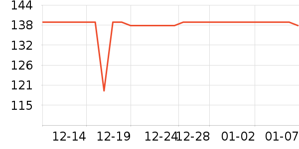 ��ƥ������/Ƥ����ʷ�۸�