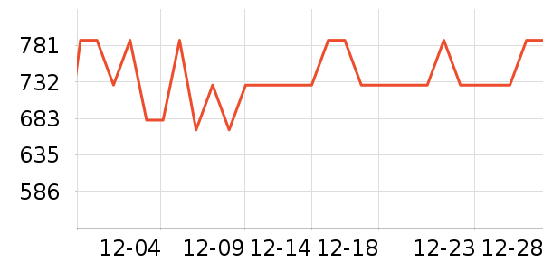 ������ͨ��Ͱ/�ǰ���ʷ�۸�