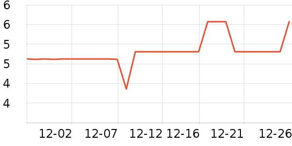 Ŧ���ֻ������/��������ʷ�۸�