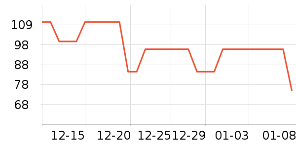 ŷ������Ʒ�����ʷ�۸�