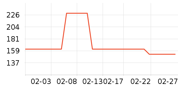 ŷ�������廤����װ��ʷ�۸�