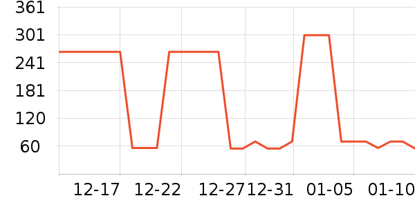 ������ʪ��ʷ�۸�