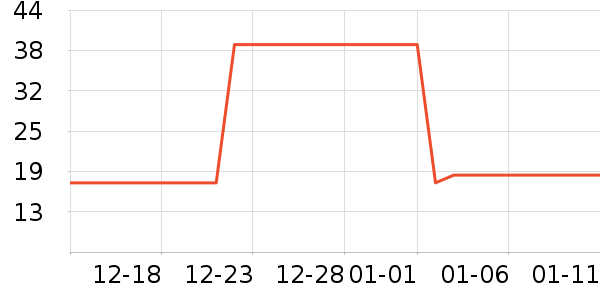 һҶ����Һ��˪��ʷ�۸�