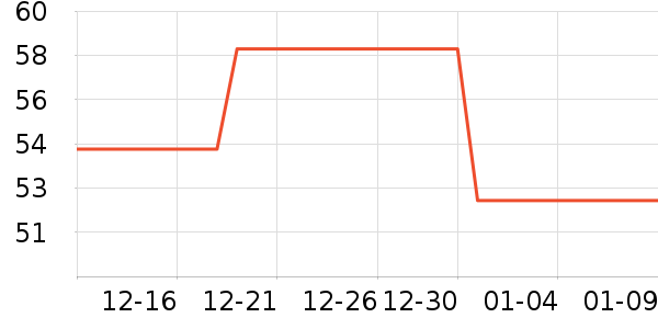 ��Դϴ��ˮ��ʷ�۸�