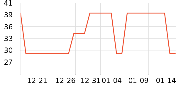 ���½�����е��ʷ�۸�