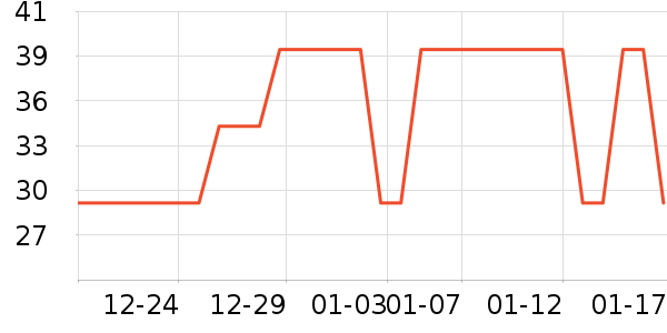 ���½�����е��ʷ�۸�