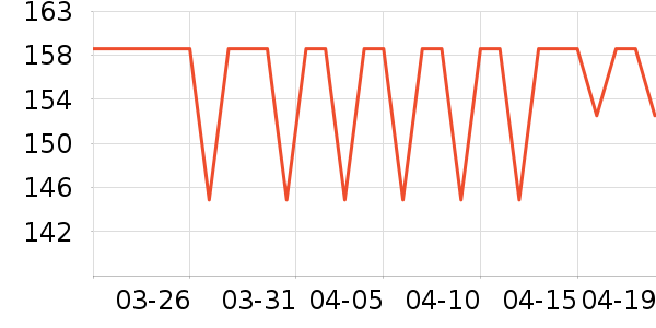 ������๤����ʷ�۸�