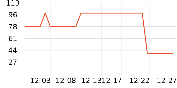 ޱŵ�ȱ�������������ʷ�۸�