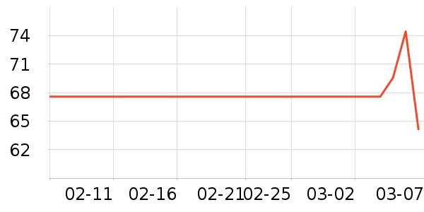 �����ĺ����ʷ�۸�