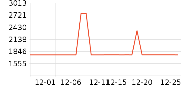 ԡ��/��������ʷ�۸�