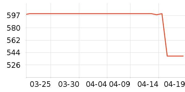 ���ˮ����ʷ�۸�