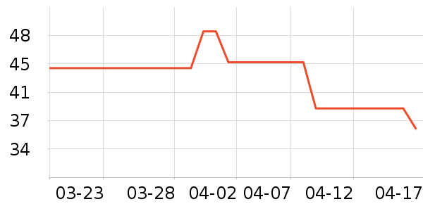 �����ֲ���/���߰���ʷ�۸�