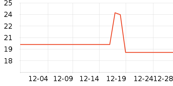 �޻ʱ���������ʷ�۸�