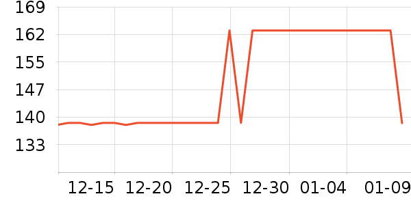 ��ӡ������Ʒ���� ��ʷ�۸�