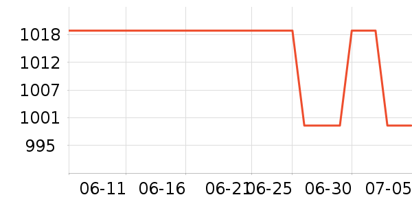 ���մ�ӡ����ʷ�۸�