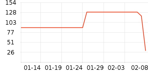 �ּ�����Ӥ��Ӫ����ʷ�۸�