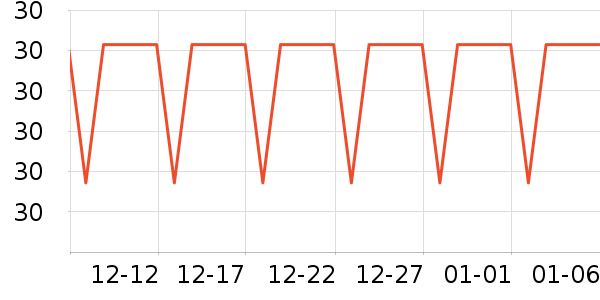 WITCEMEY ������������ˮ��ʷ�۸�