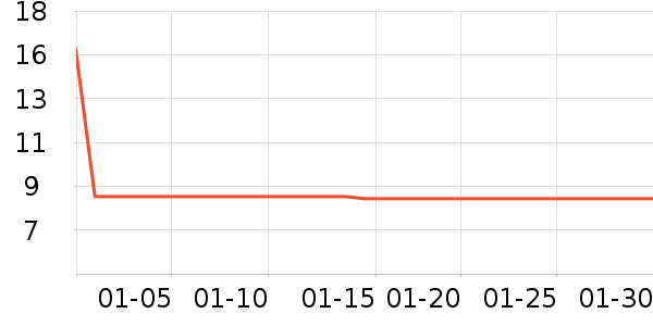 Babyprints��ײ/����С����ʷ�۸�