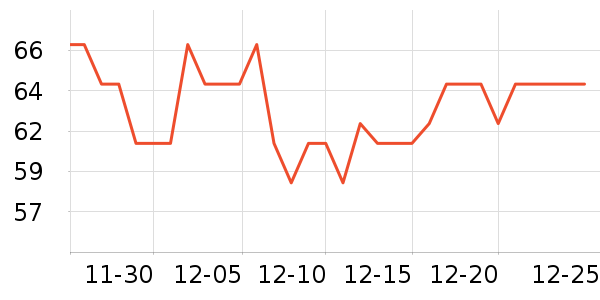 ֲ��ϴ��Һ��ʷ�۸�