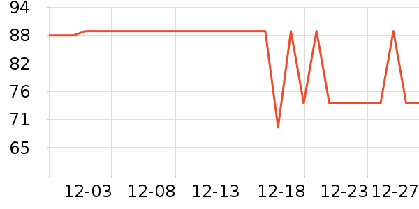 ��ʨ�������������ʷ�۸�