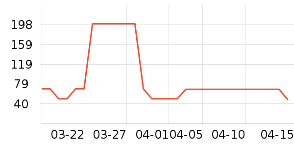 ���ر�����/���/�����ʷ�۸�