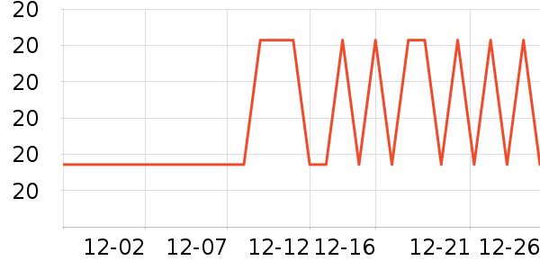 �����칫�ľ���ʷ�۸�