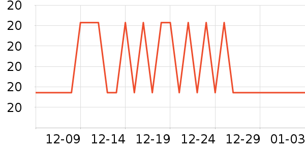 �����칫�ľ���ʷ�۸�