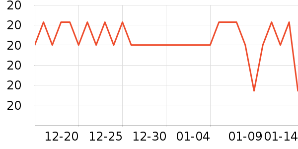 �����칫�ľ���ʷ�۸�