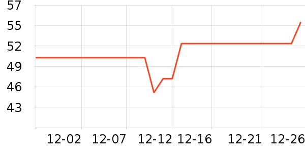 ����⨺�����ʷ�۸�