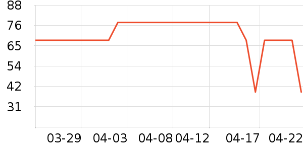 Ħ¡ϴ��ˮ��ʷ�۸�