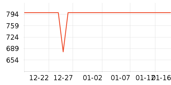 ����������ʷ�۸�