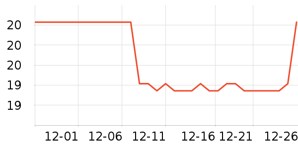 ʢ���ϱ��ɻ���ʷ�۸�