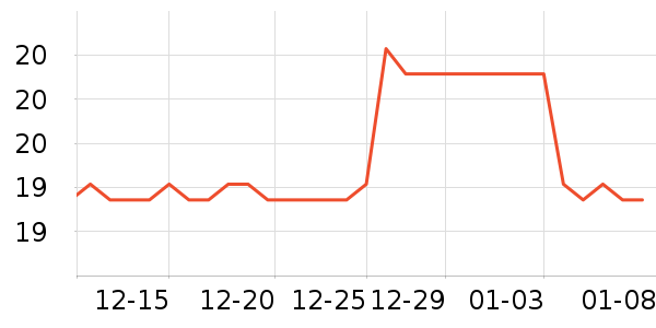 ʢ���ϱ��ɻ���ʷ�۸�