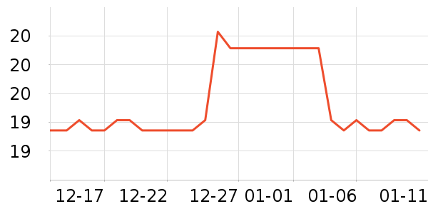 ʢ���ϱ��ɻ���ʷ�۸�