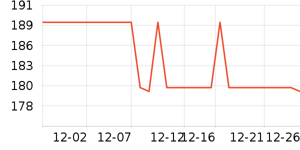 ��ţ������ʳ��ʷ�۸�