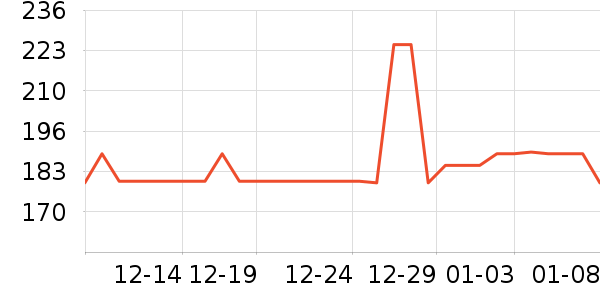 ��ţ������ʳ��ʷ�۸�