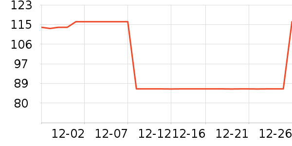 ������Ů������ʷ�۸�