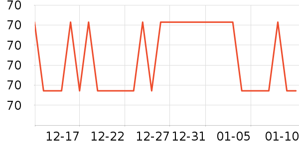 �����˹���С����ʷ�۸�