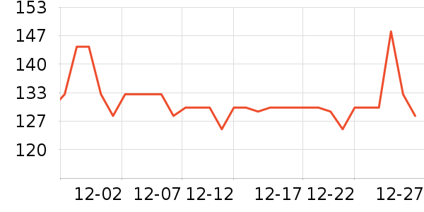 Ŀ���ѧ�۾�/��Ƭ������ʷ�۸�