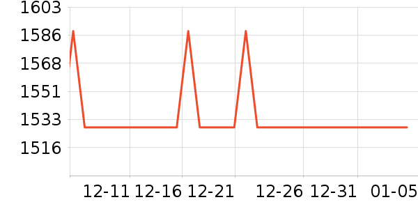 ��ţ�������������ʷ�۸�