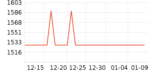 ��ţ�������������ʷ�۸�