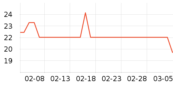 ��е�����ʷ�۸�