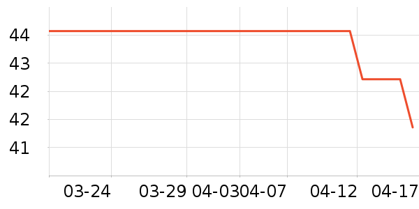 ���¾�����ʷ�۸�