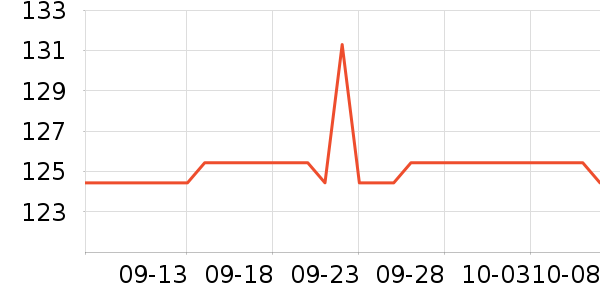 ���ؼѶ�Ӥ���̷���ʷ�۸�