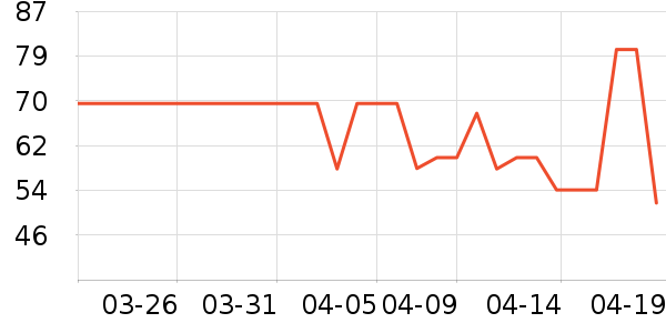 �������ʪ��ʷ�۸�